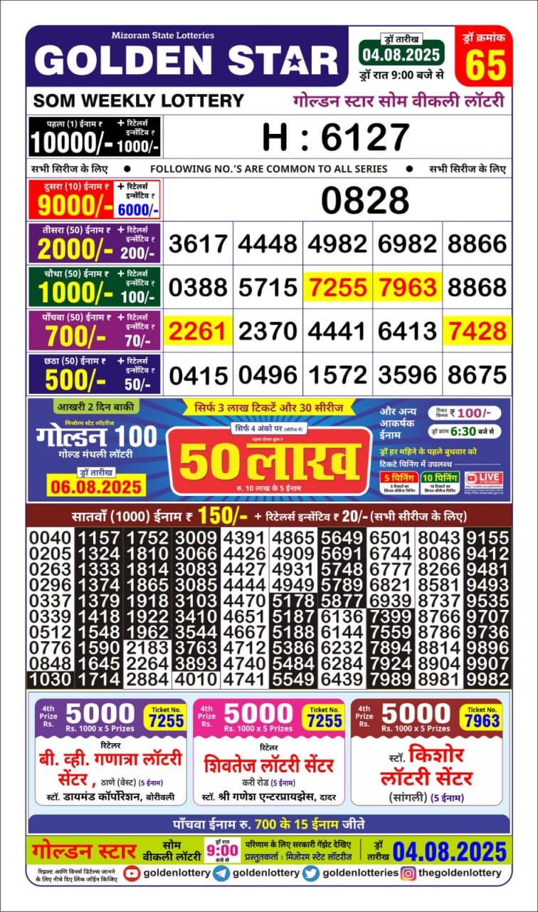 Dear Lottery Chart 2024