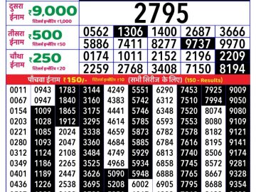 Dear Lottery Chart 2024