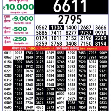 Dear Lottery Chart 2024