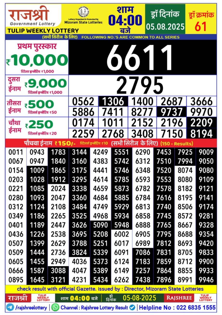 Dear Lottery Chart 2024