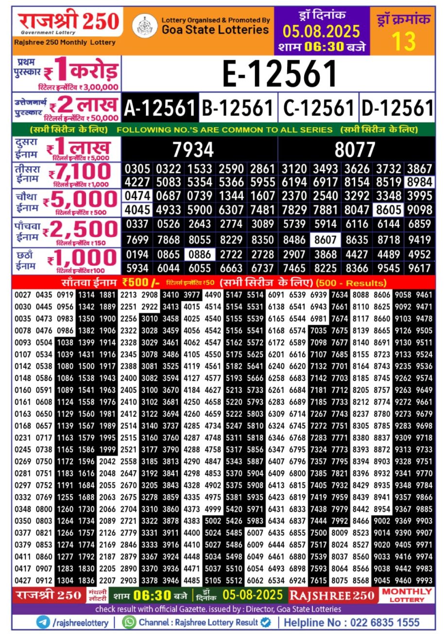 Dear Lottery Chart 2024