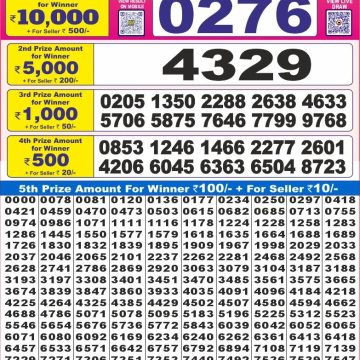 Dear Lottery Chart 2024
