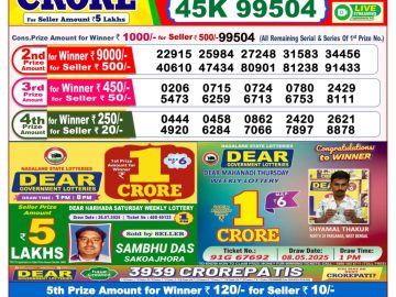 Dear Lottery Chart 2024