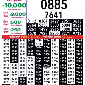 Dear Lottery Chart 2024