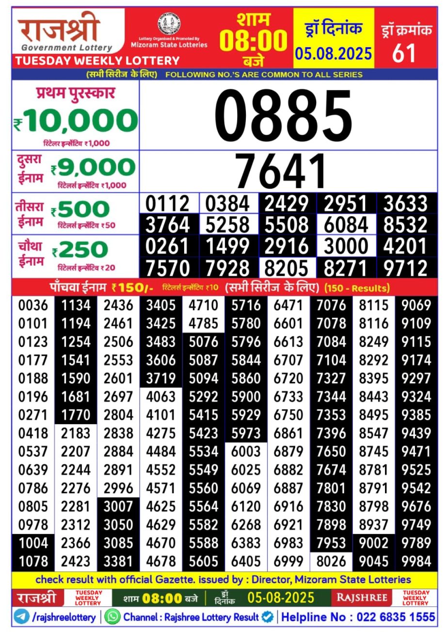 Dear Lottery Chart 2024