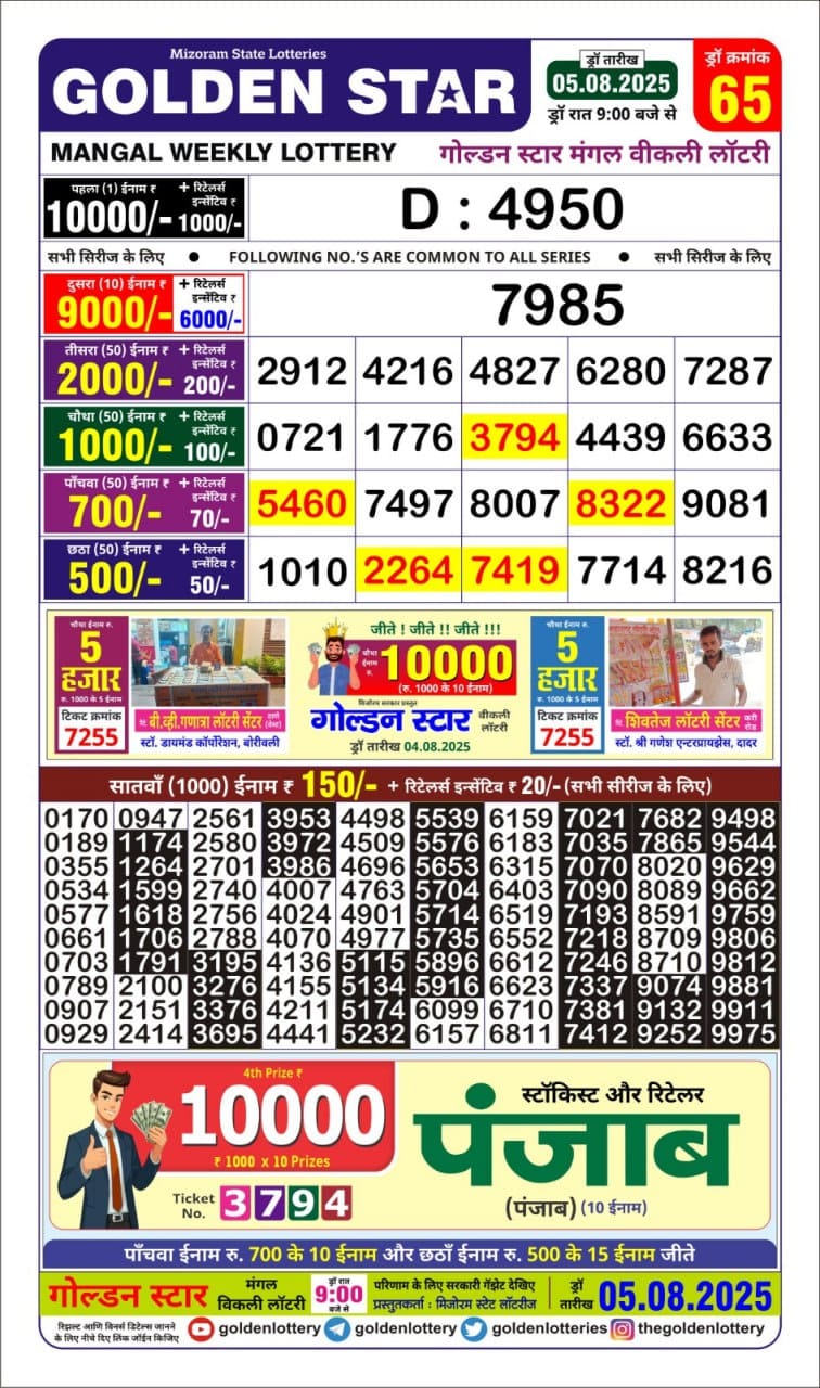 Golden Star Lottery Result Today 9 PM 05.08.2025 Dear Lottery Chart 2024