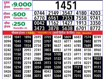 Dear Lottery Chart 2024