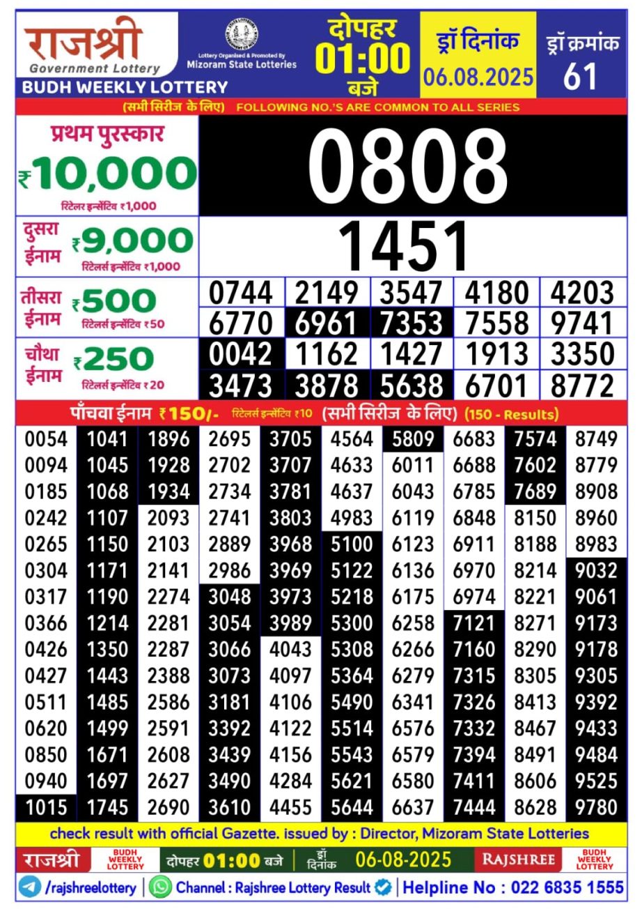 Dear Lottery Chart 2024