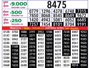 Dear Lottery Chart 2024