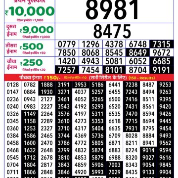Dear Lottery Chart 2024