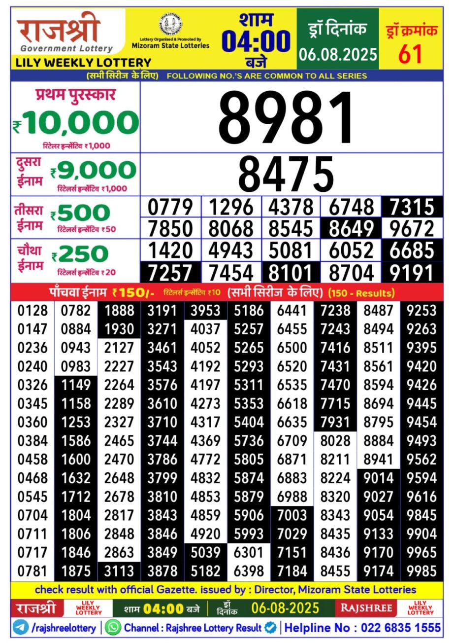 Dear Lottery Chart 2024