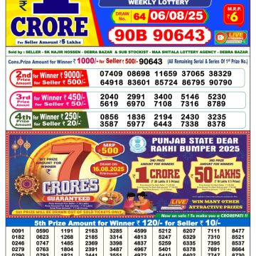 Dear Lottery Chart 2024