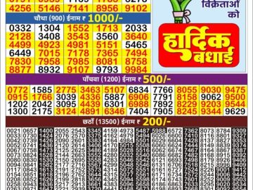 Dear Lottery Chart 2024