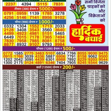 Dear Lottery Chart 2024