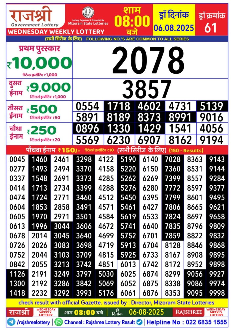 Dear Lottery Chart 2024