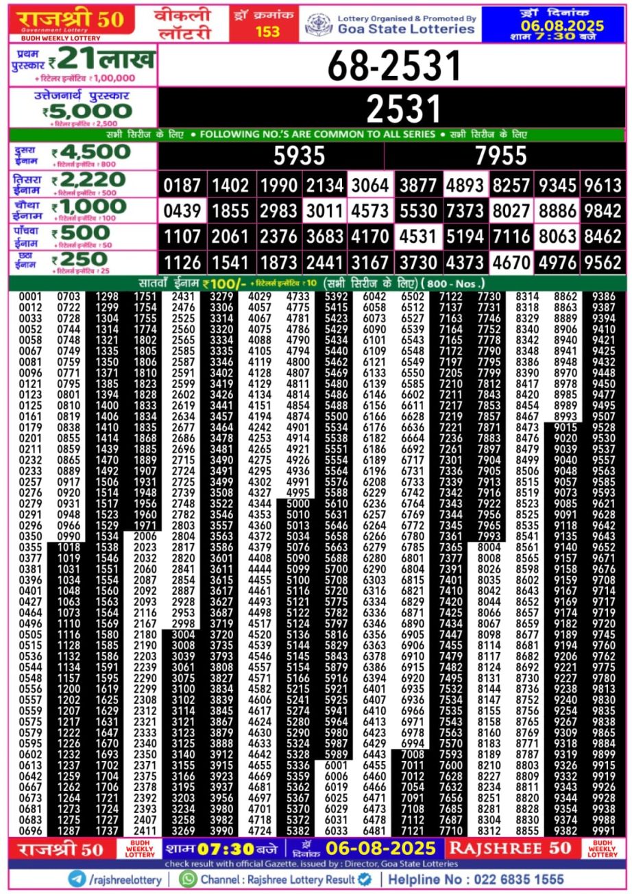 Dear Lottery Chart 2024