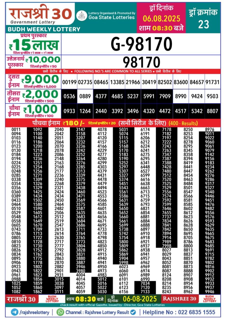 Dear Lottery Chart 2024