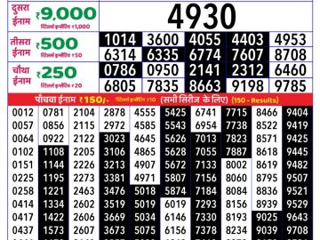 Dear Lottery Chart 2024