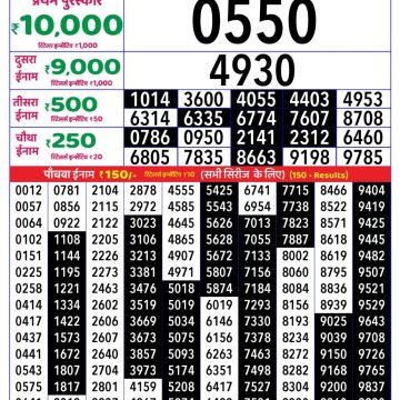 Dear Lottery Chart 2024