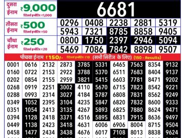 Dear Lottery Chart 2024