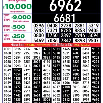 Dear Lottery Chart 2024