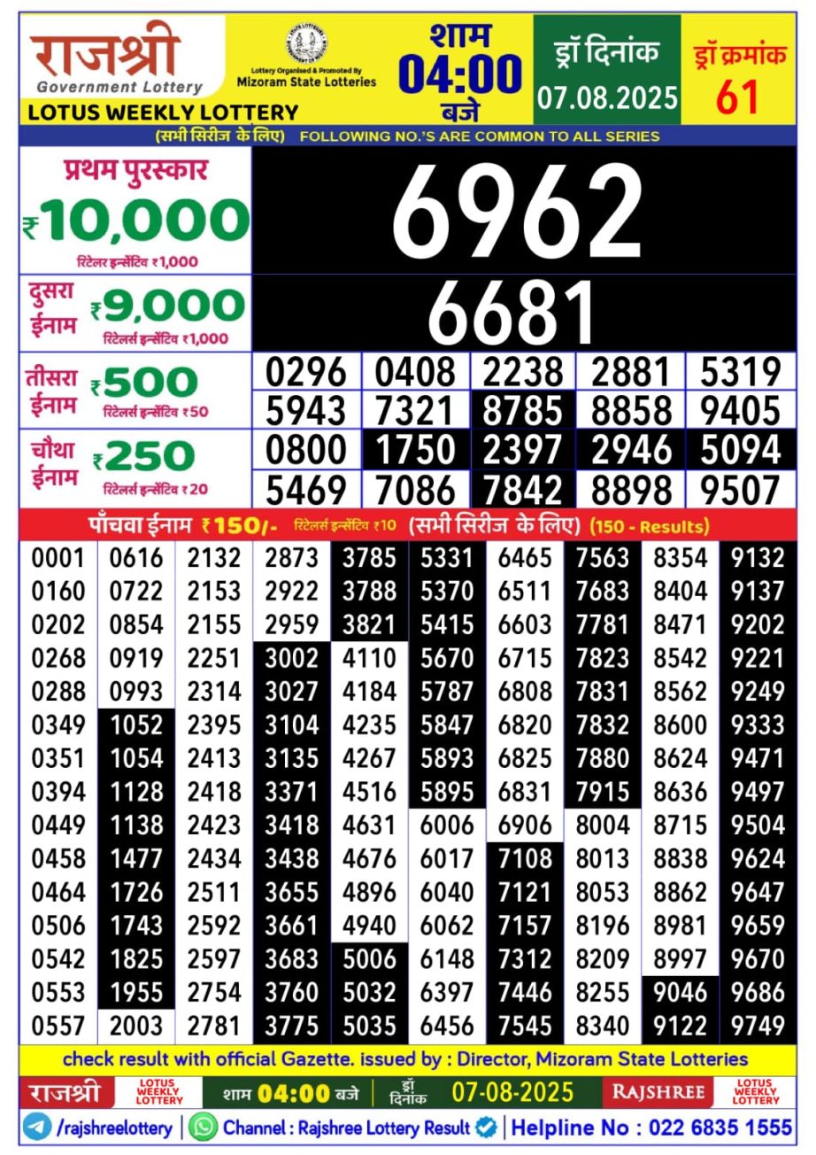 Dear Lottery Chart 2024