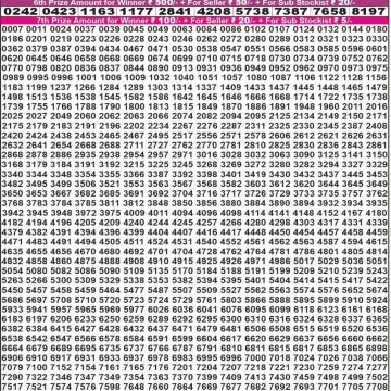Dear Lottery Chart 2024
