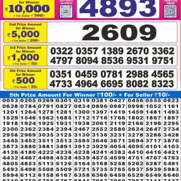 Dear Lottery Chart 2024