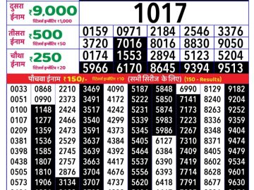 Dear Lottery Chart 2024