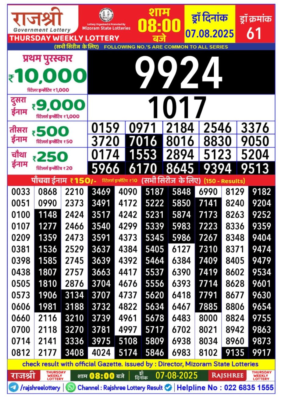 Dear Lottery Chart 2024