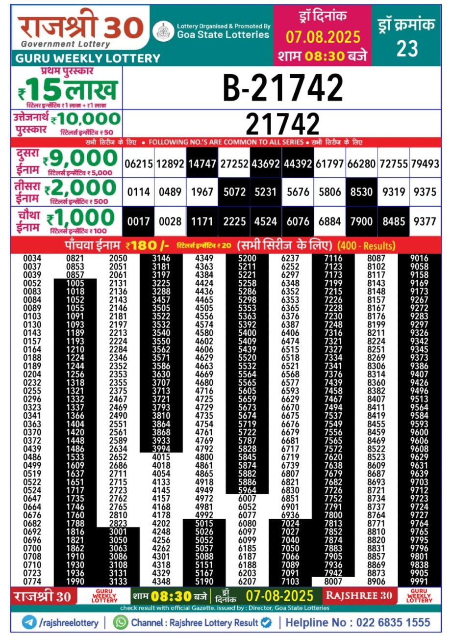 Dear Lottery Chart 2024