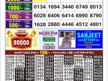 Dear Lottery Chart 2024