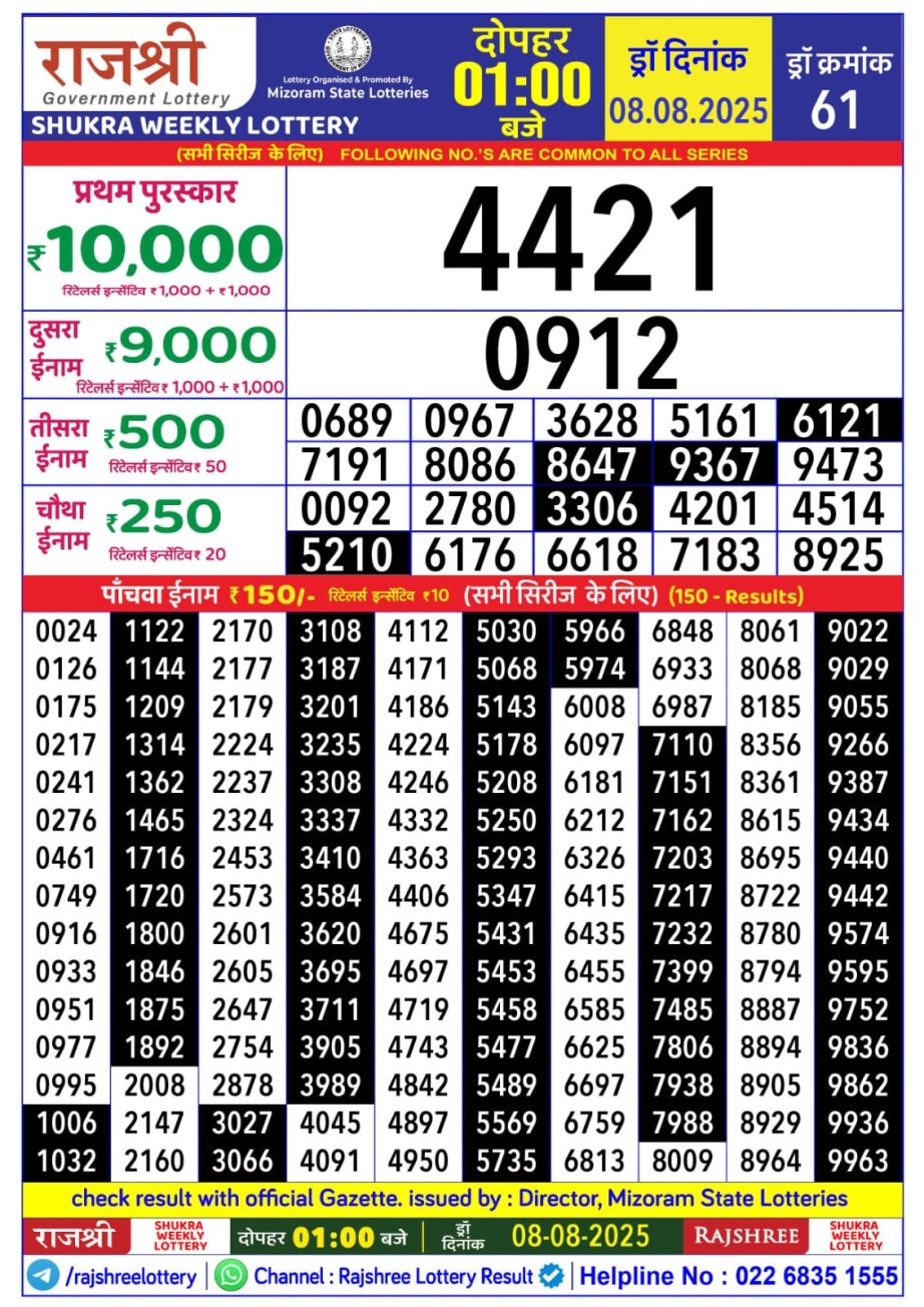 Dear Lottery Chart 2024
