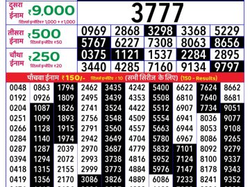 Dear Lottery Chart 2024