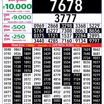 Dear Lottery Chart 2024