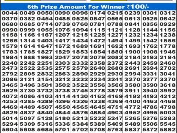 Dear Lottery Chart 2024