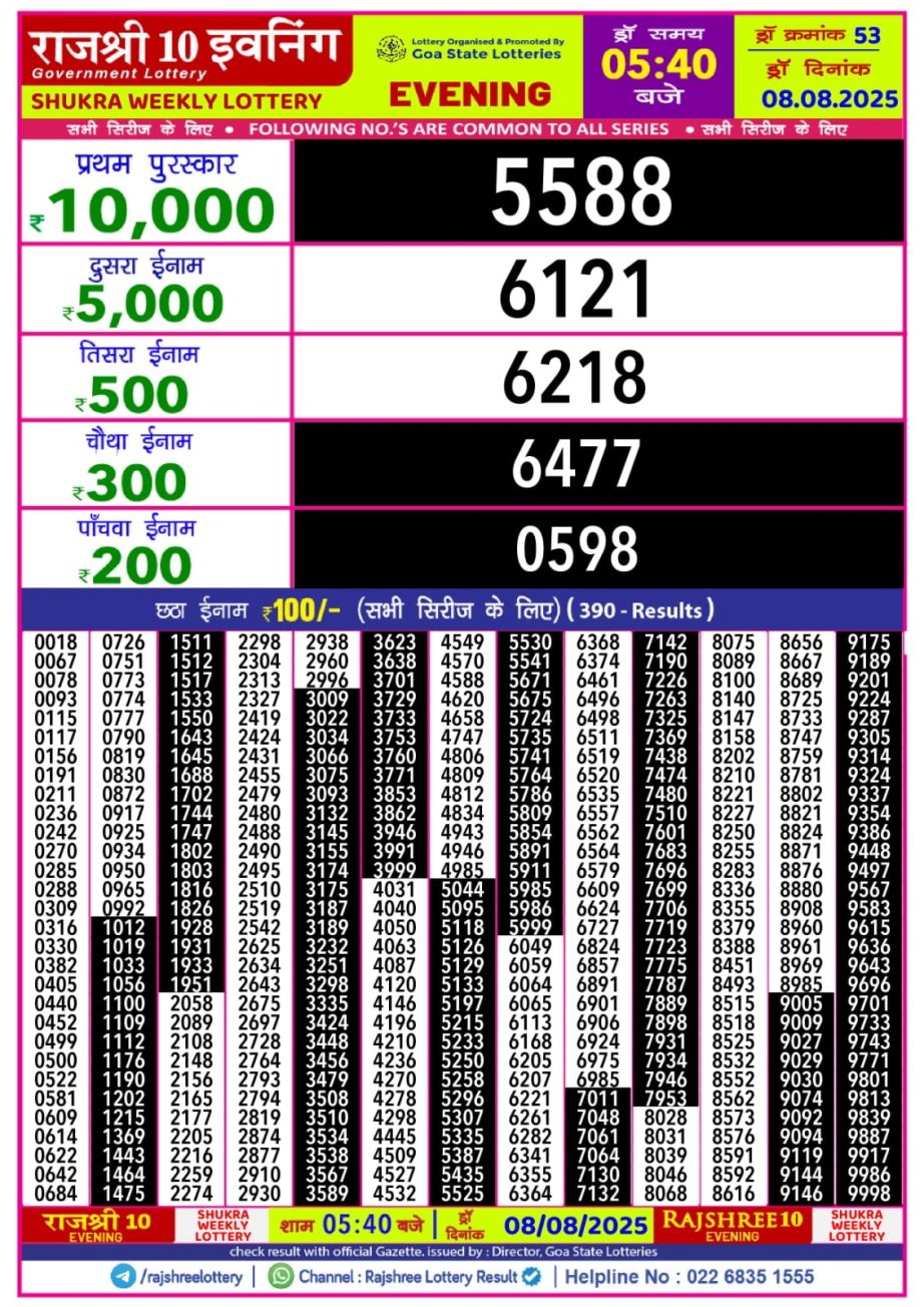 Dear Lottery Chart 2024