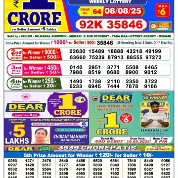 Dear Lottery Chart 2024