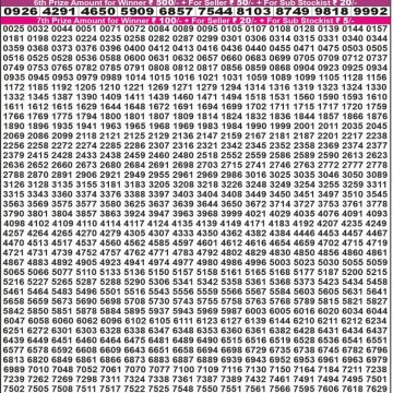 Dear Lottery Chart 2024