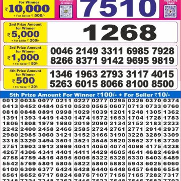 Dear Lottery Chart 2024