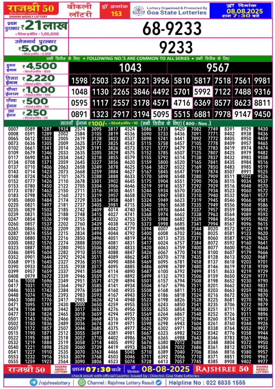 Dear Lottery Chart 2024