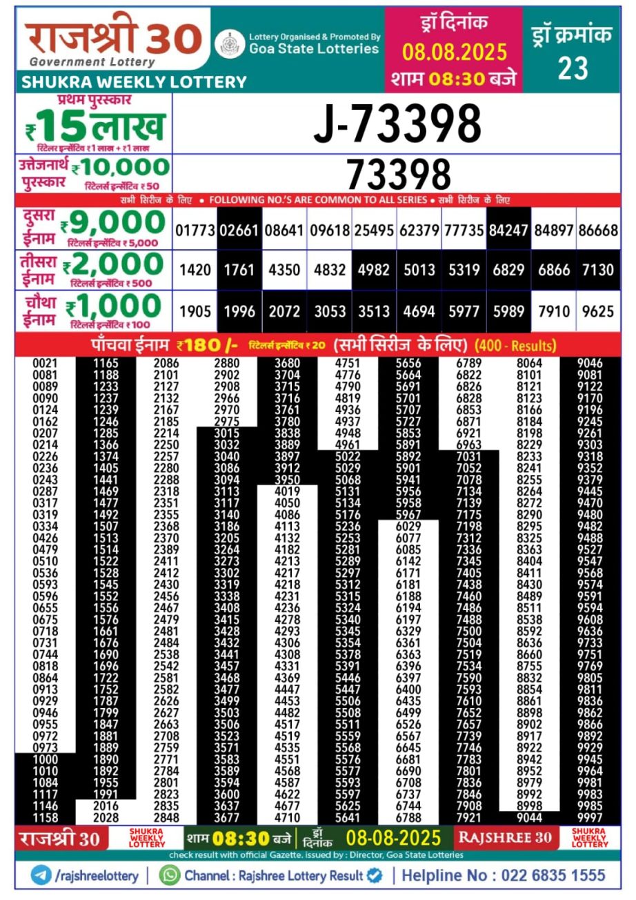 Dear Lottery Chart 2024