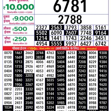 Dear Lottery Chart 2024