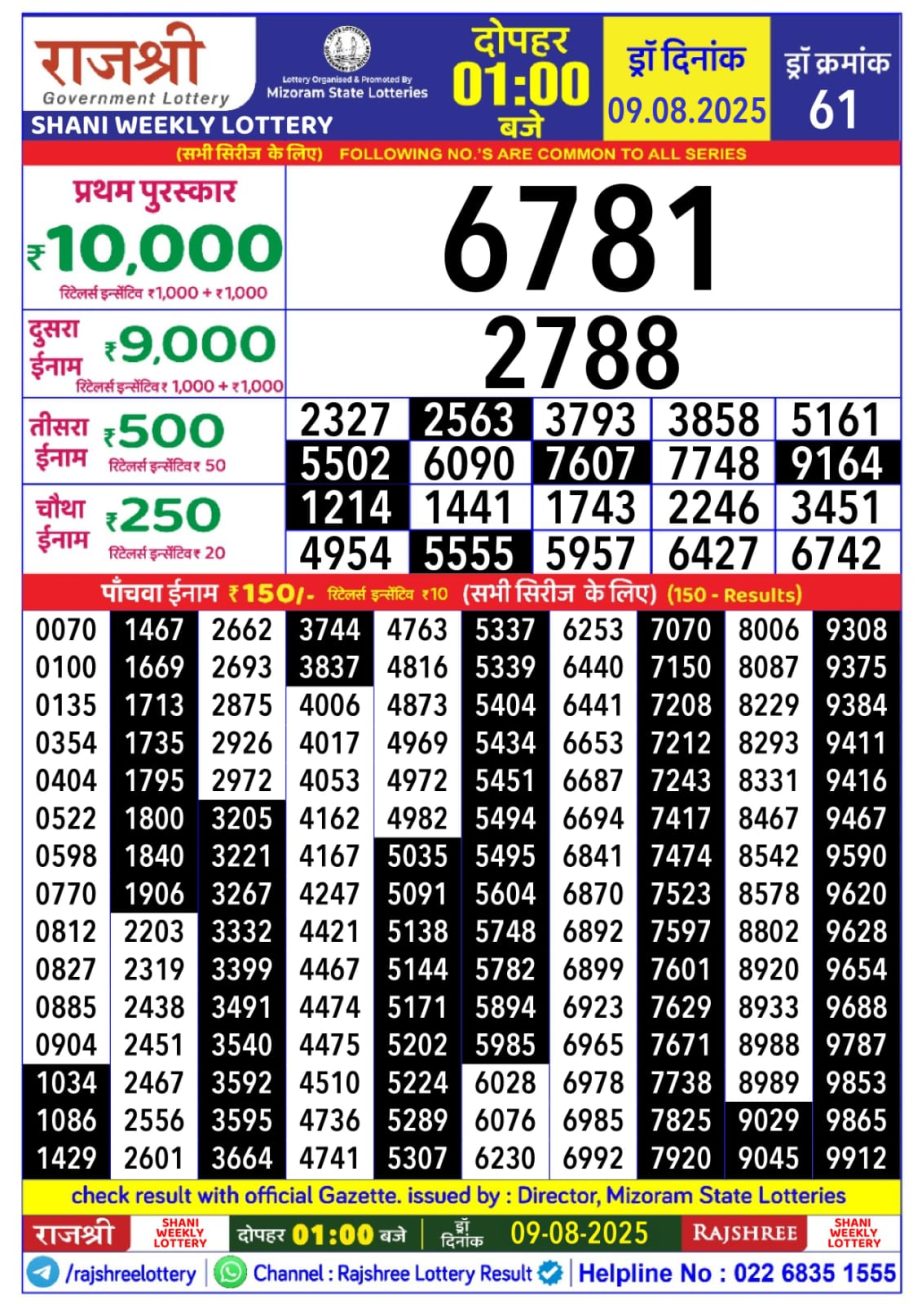 Dear Lottery Chart 2024