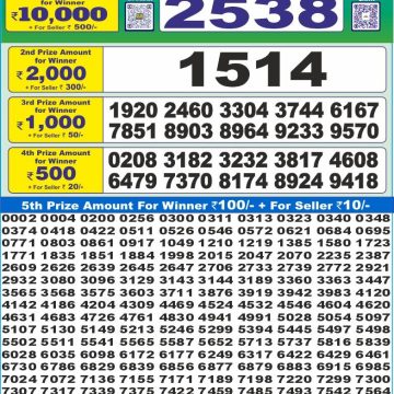 Dear Lottery Chart 2024