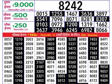 Dear Lottery Chart 2024