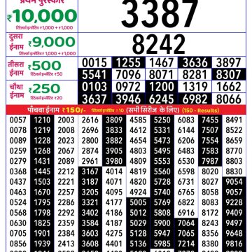 Dear Lottery Chart 2024