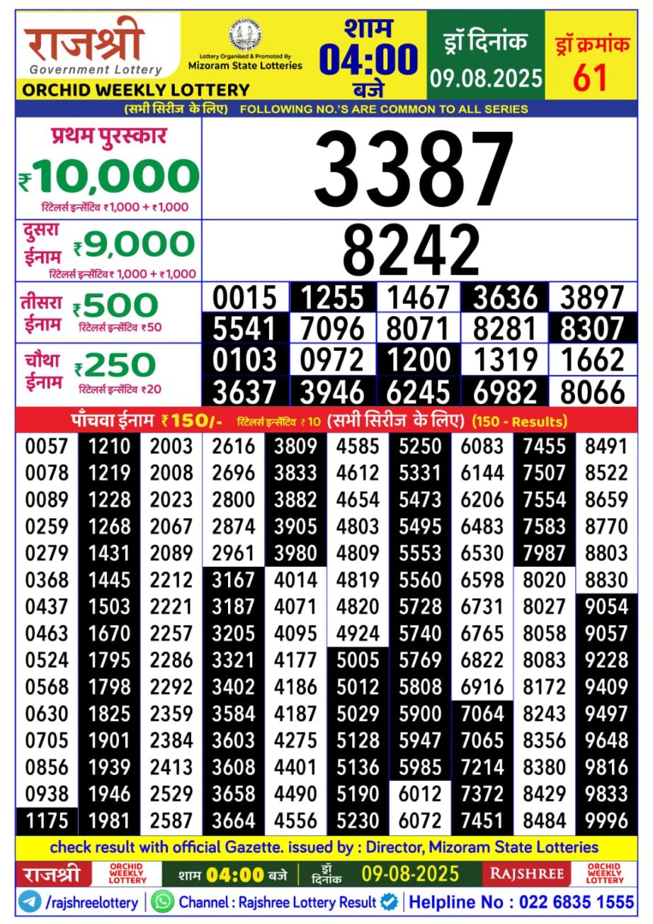 Dear Lottery Chart 2024