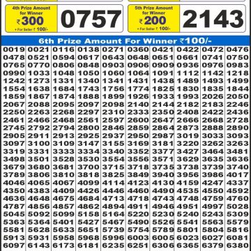 Dear Lottery Chart 2024