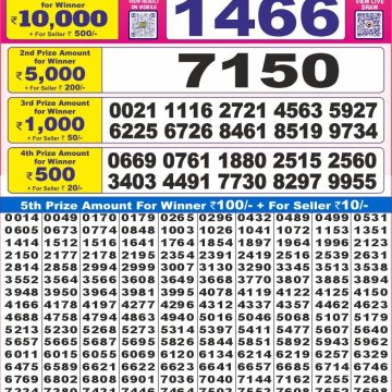 Dear Lottery Chart 2024